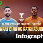 Nam Định vs Ratchaburi: Thiên Trường Rực Lửa 19h15